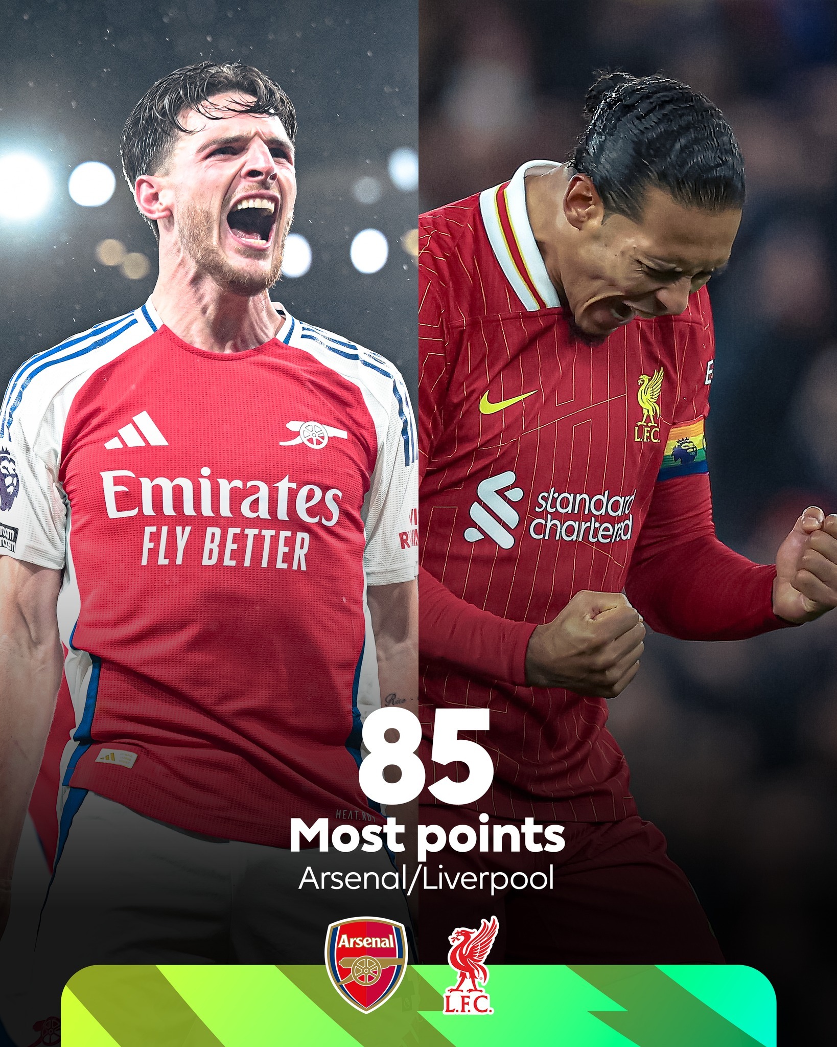 转会传闻影响?哈兰德全场仅1射 近5场比赛0进球 转会传闻影响?哈兰德全场仅1射 近5场比赛0进球