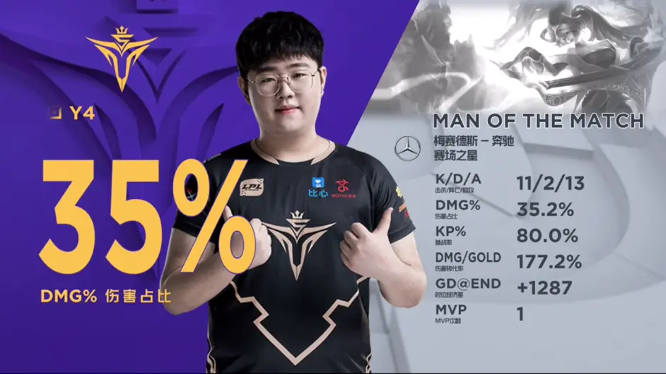 Rookie爆冷击败尤文图斯，势不可挡引爆全场！的简单介绍