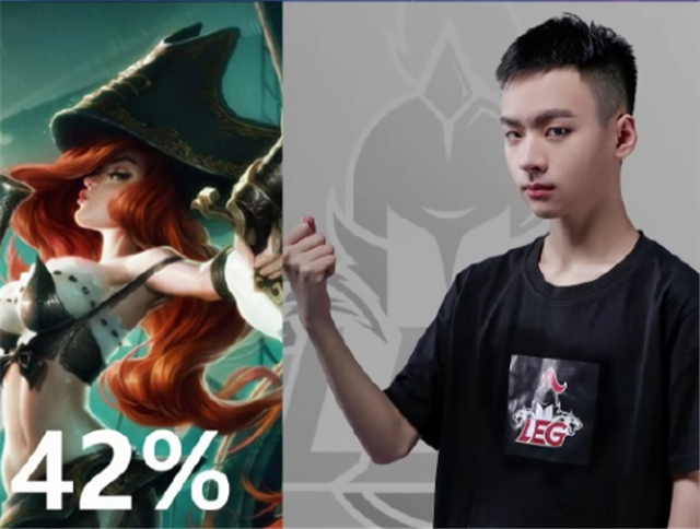 爱游戏-Doinb新星败北表现惊艳，掘金未来可期！的简单介绍